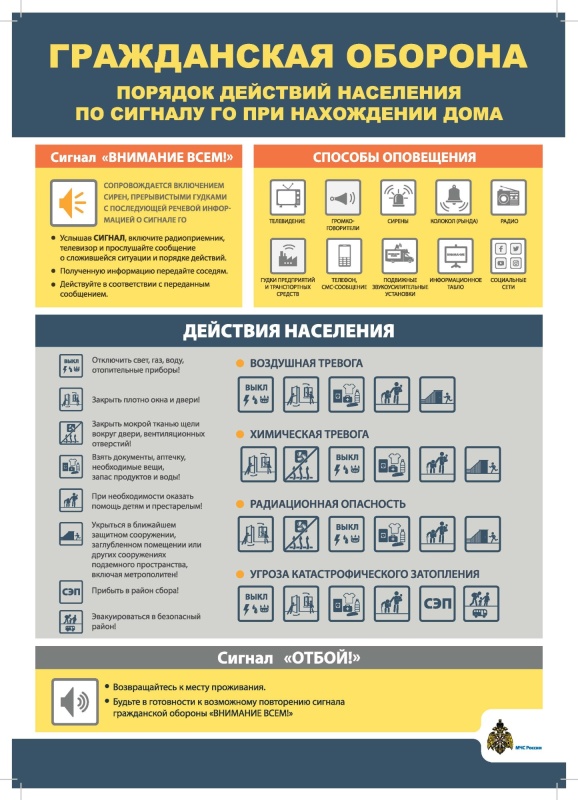 Информация для населения по гражданской обороне