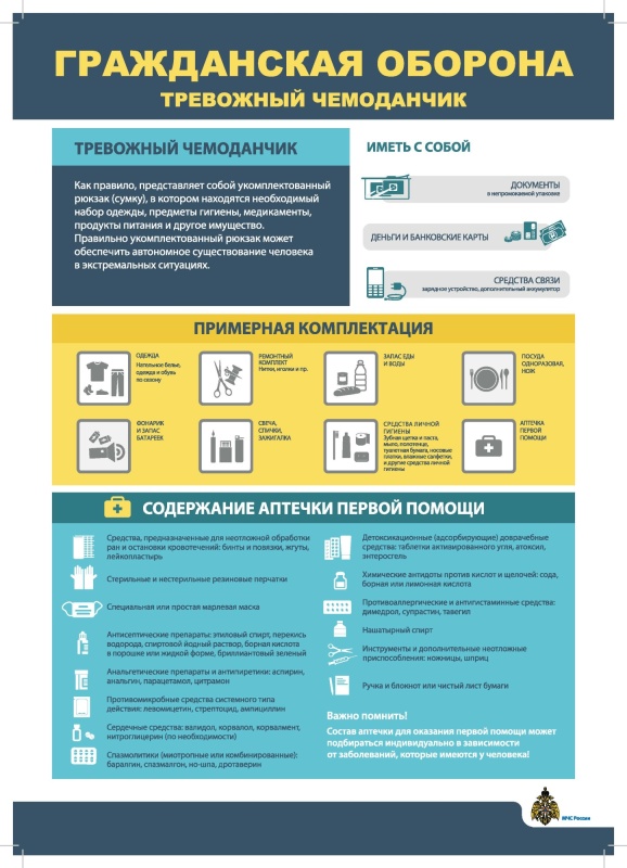 Информация для населения по гражданской обороне