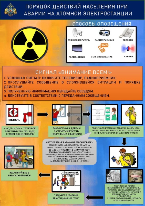 Информация для населения по гражданской обороне