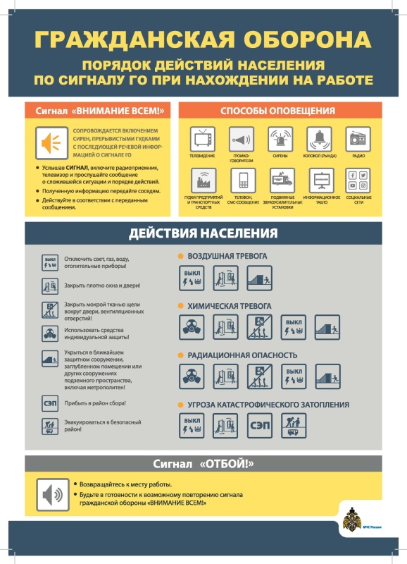 Информация для населения по гражданской обороне